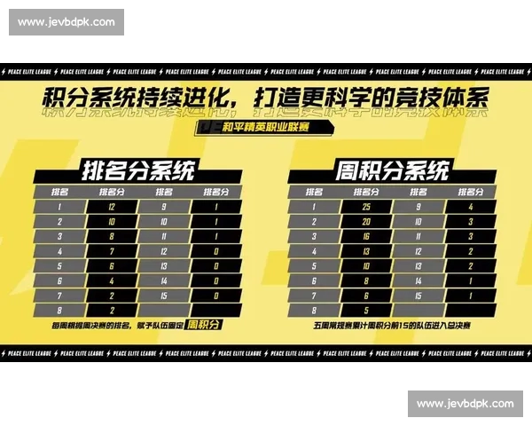 电子竞技平台创新模式与职业选手培养生态解析 电子竞技平台创新模式与职业选手培养生态解析