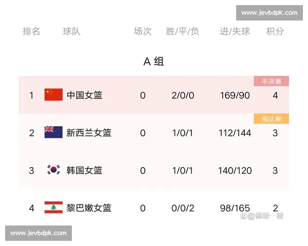 激烈对决!全国篮球联赛精彩赛程与明星球员全解析 激烈对决!全国篮球联赛精彩赛程与明星球员全解析