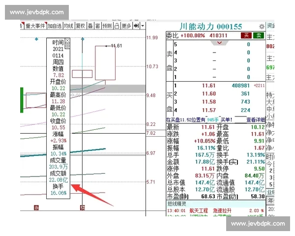 深度解析竞彩足球投注技巧与赛果预测策略全面提升实战命中率指南