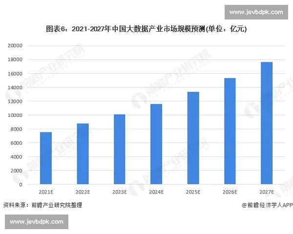精准分析与数据驱动未来体育赛事预测策略与趋势探讨